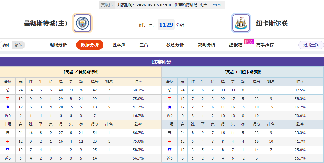 巅峰对决,昨日战报揭,上海队力克,乐彩体育,LeCai,乐彩体育网址,乐彩app,乐彩官网,乐彩集团