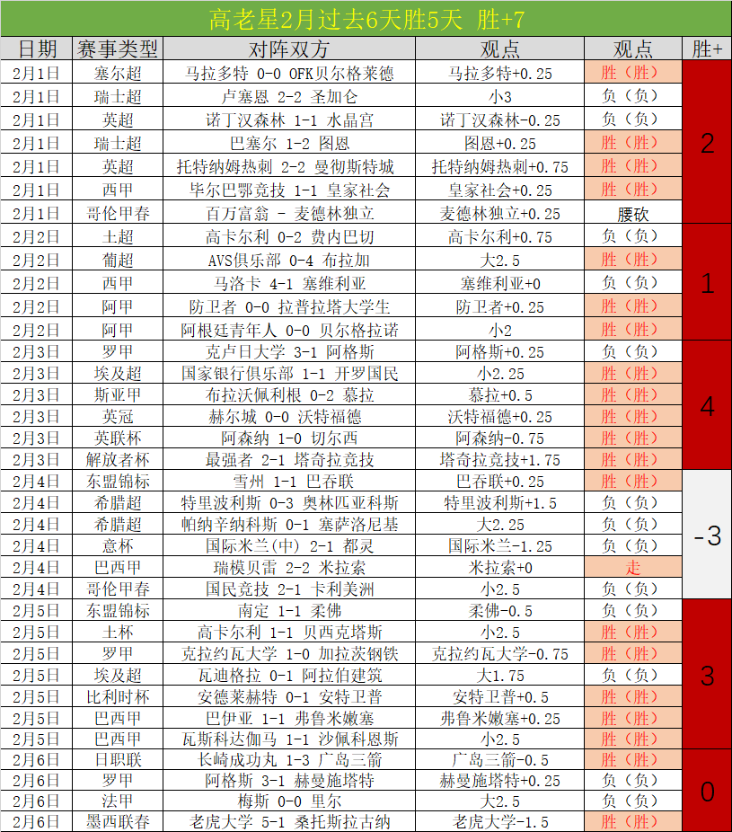 篮球盛事探,森林狼休赛,期神秘行踪,乐彩体育,LeCai,乐彩体育网址,乐彩app,乐彩官网,乐彩集团