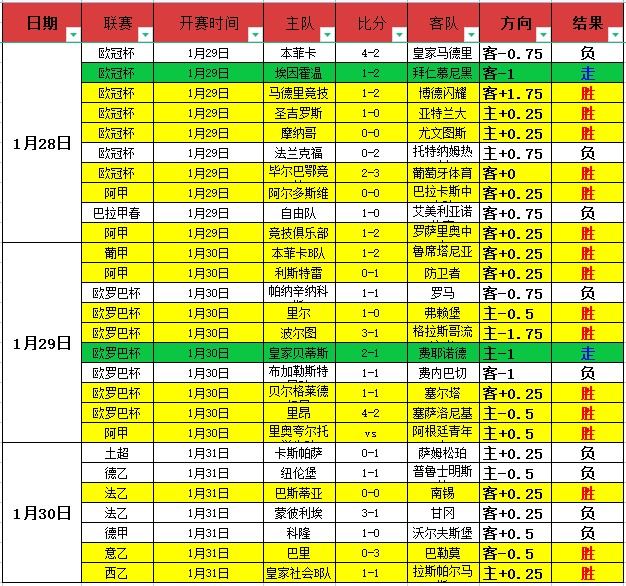 天空新闻,国际足联考,虑解除对俄,乐彩体育,LeCai,乐彩体育网址,乐彩app,乐彩官网,乐彩集团