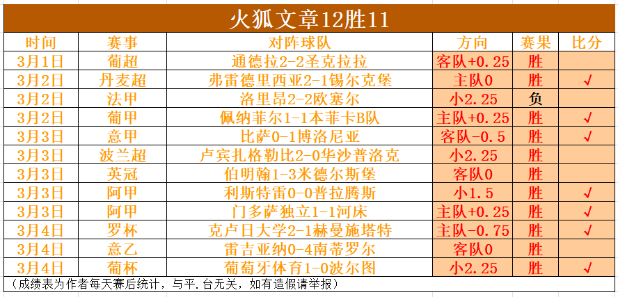 法国队横扫,荷兰,姆巴佩梅开,乐彩体育,LeCai,乐彩体育网址,乐彩app,乐彩官网,乐彩集团