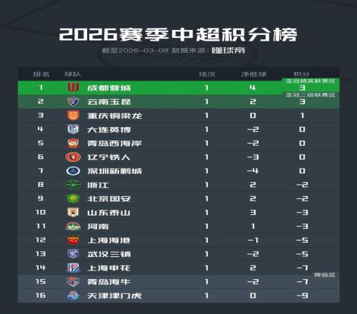 世界杯比利,时小组赛赛,程及分析,乐彩体育,LeCai,乐彩体育网址,乐彩app,乐彩官网,乐彩集团