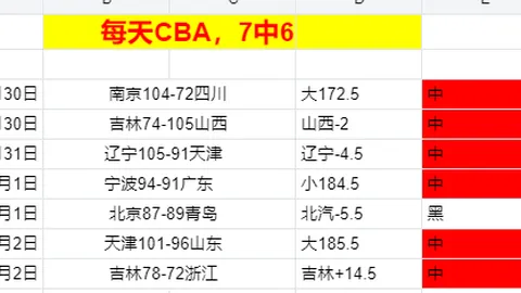 英足总对种族歧视者本坦库尔禁赛7场，孙兴慜无辜受罚