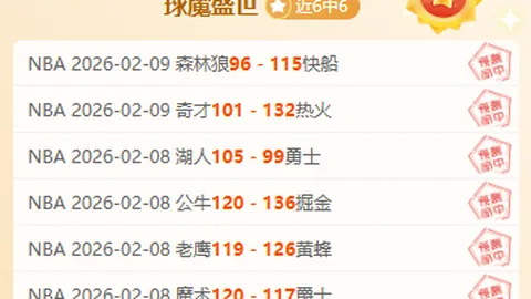 瑞士杯大逆袭？乌契能否上演惊天逆转？