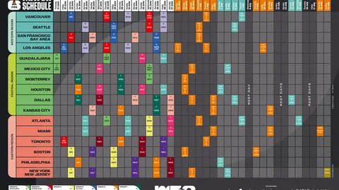 王曼昱亚洲杯夺冠，孙颖莎挑战王曼昱巅峰之战