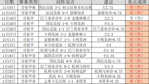 李弘权三分立奇功，威尔逊精准助攻挫新疆