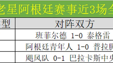 刘浪舟回忆广州队旧友聚首瞬间：同窗岁月，望巅峰重逢