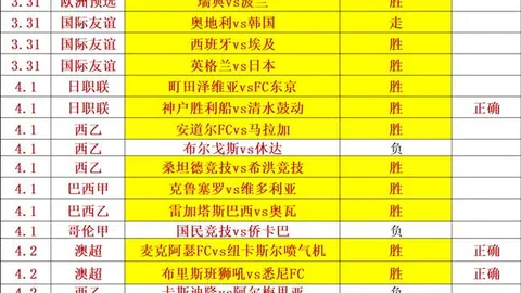 大乐透期号：专家质合分析推荐前区十码